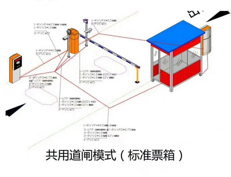 霍州市单通道模式停车系统