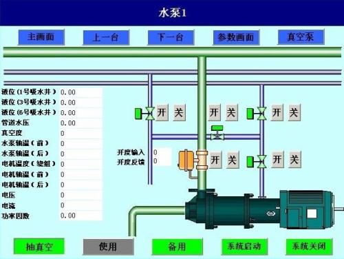 霍州市水泵自动控制系统八号